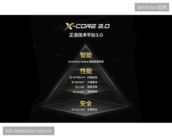功能植入的本质是打通赛场内外的场景壁垒，为品牌开启了全时域的激活策略